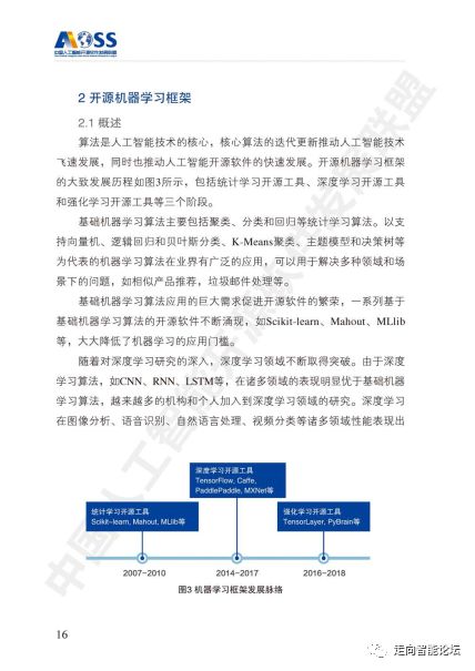 《中國(guó)人工智能開(kāi)源軟件發(fā)展白皮書(shū)（2018）》核心洞見(jiàn)與解讀