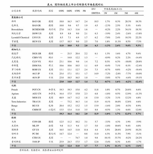 人工智能開發(fā)工具產(chǎn)品三大核心競(jìng)爭(zhēng)力 信息技術(shù)咨詢服務(wù)的視角