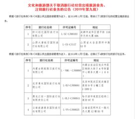 文化和旅游部注銷四川創億及山西大唐旅行社出境旅游業務