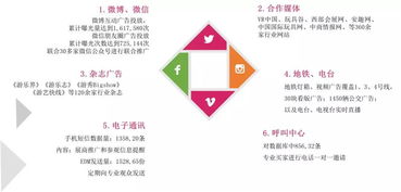 2019中國成都旅游景區創新發展博覽會招商工作正式啟動，推動旅游業務轉型升級